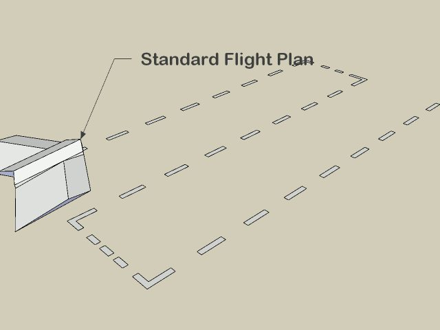 Optimum flight planning