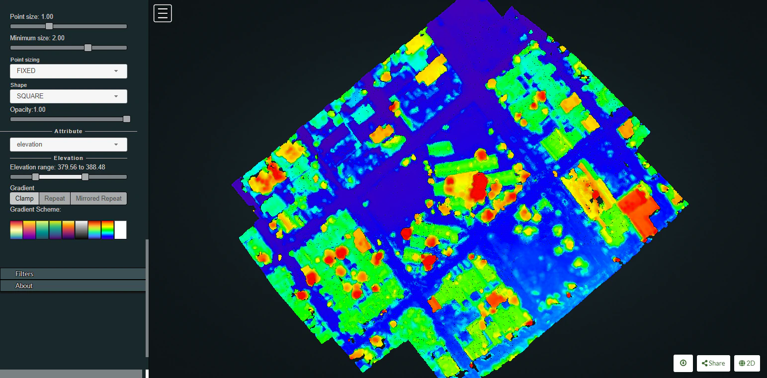 Point cloud elevation